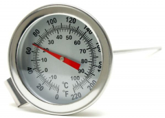 12 Clip On Kettle Thermometer – Humboldt Beer Works